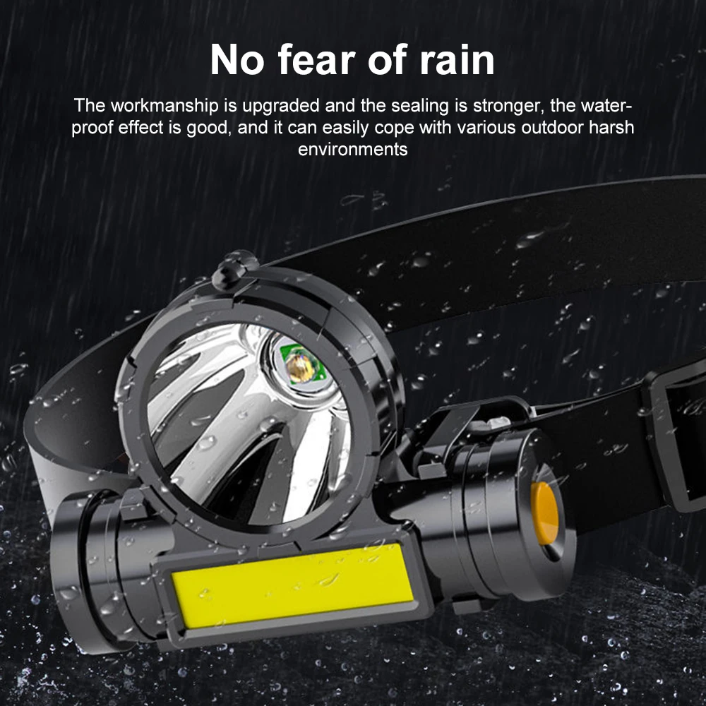Powerful LED Headlamp Torch Portable USB Rechargeable Head Lantern Flashlight Waterproof Camping Fishing Head LED Lights 헤드랜턴 - Image 4