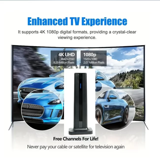 4K 1080P,Christmas Television antenna.Smart TV Indoor TV antenna - Remote HD digital reception with amplifier signal enhancer,