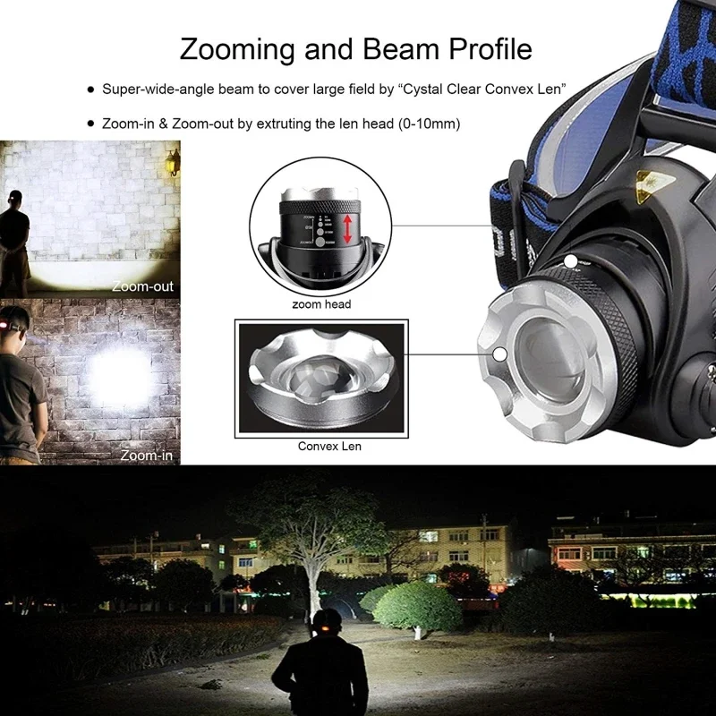 Powerful LED Headlamp USB Rechargeable Telescopic Zoomable Headlight Outdoor Waterproof Work Head Lamp High Lumen Head Torch - Image 6